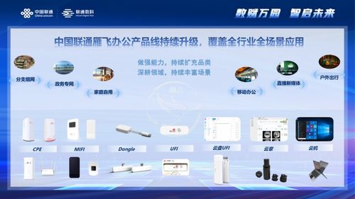 解決企業數據存儲難題 中國聯通聯合騰訊云發布全新硬件產品，優化數據處理與存儲服務
